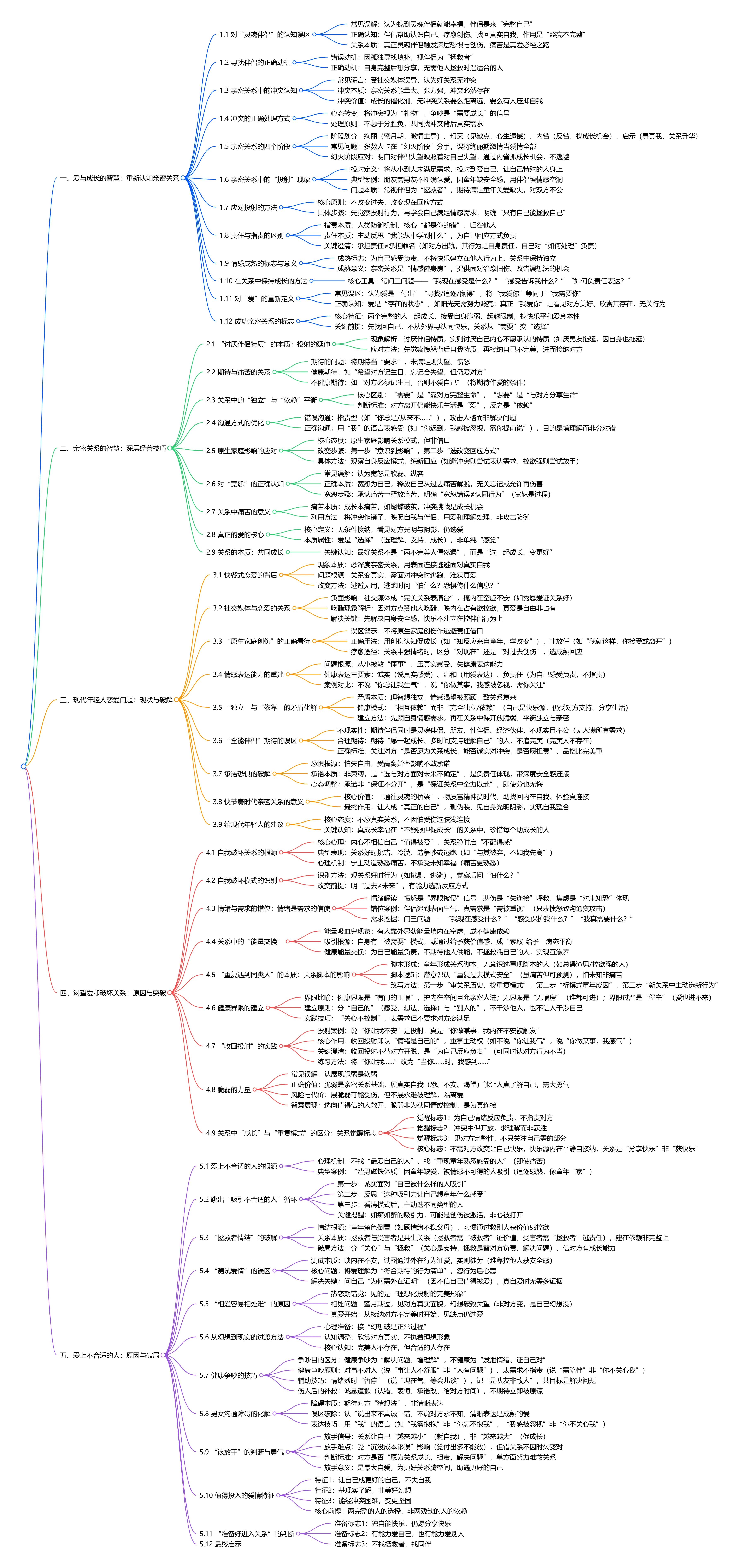 1769995958861568.png de3b65cefed232cbdb80b6ea6b2902a81881458037.png