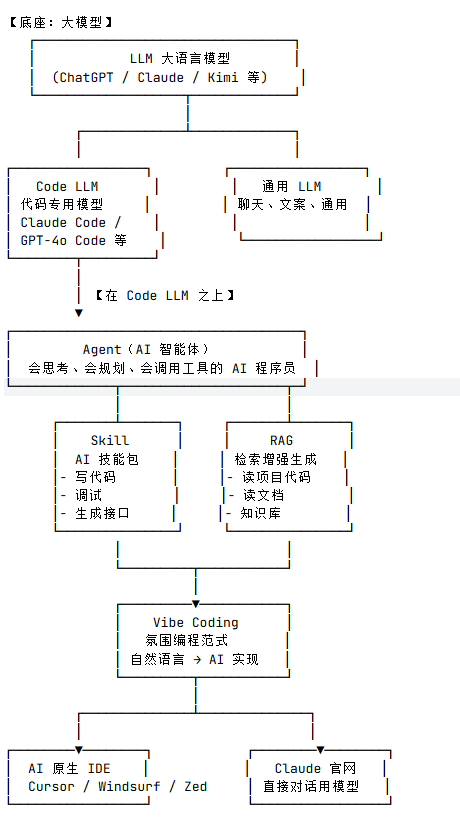 1771918481451381.png image.png